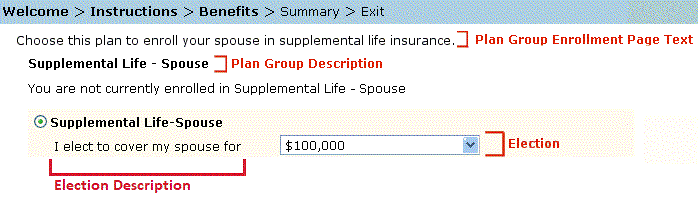 location of the election description on the enrollment page