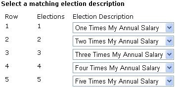 rows for each election as well as the election descriptions